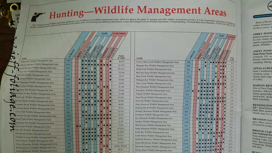 gazetteer pages- wildlife management